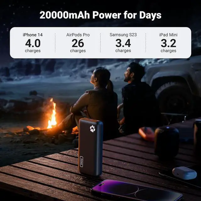 Alt view image 4 of 7 - INIU Power Bank, 18W 20000mAh Compact Portable Charger Fast Charging PD3.0 QC4.0, Tri-Output USB C Battery Pack Compatible with iPhone 14 13 12 11 X 8 Pro Max Samsung S20 Google LG iPad Tablet Airpods