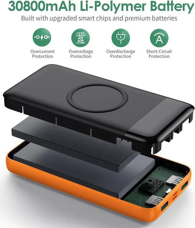 Alt view image 3 of 7 - Wireless Power Bank Portable Charger 30,800mAh,Power Bank 25W PD QC4.0 Fast Charging LCD Display, 4 Output & 2 Input External Battery Pack Compatible with iPhone 15/15Pro/14/13/12/11/XR Samsung S23 LG