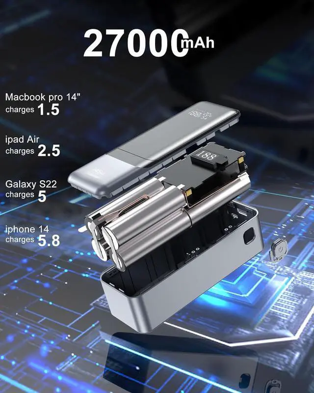 Alt view image 2 of 7 - 145W Power Bank 27000 mAh Laptop Portable Charger USB C 3-Port PD3.0 Fast Charging External Battery Digital Display,100W Fast Recharge, Compatible with MacBook, iPhone, Samsung, Dell, AirPods and More