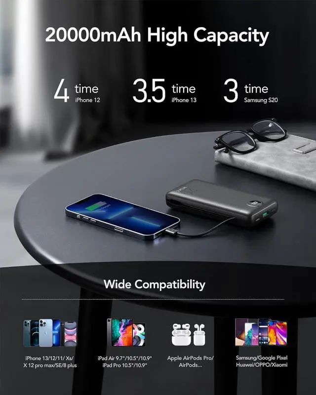 Alt view image 2 of 7 - VRURC Power Bank 20000mAh 22.5W USB C Fast Charging Portable Charger Built-in AC Wall Plug, Micro & USB C Cables, 4 Output Dual Input LED Display Integrated External Battery for Smart Devices