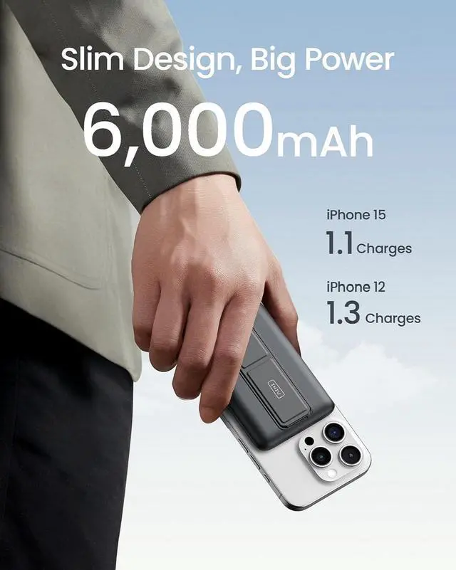 Alt view image 2 of 7 - INIU Magnetic Power Bank, 20W Slim 6000mAh Wireless Portable Phone Charger with Stand, USB C in&Out Powerbank, Compatible with Magsafe, Mag Safe Battery Bank for iPhone 15 Pro Plus Max 14 13 12 etc.