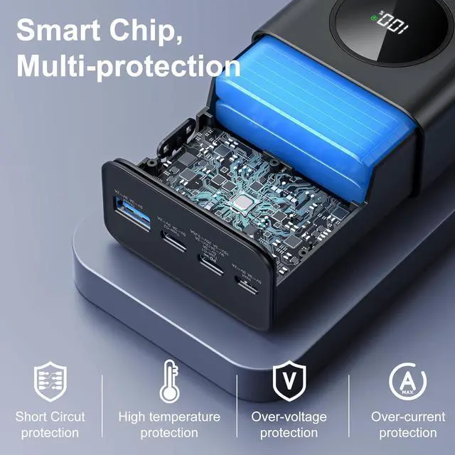 Alt view image 5 of 7 - Power Bank 26800mAh Portable Battery: NOHON 65W Battery Pack Fast Charger, LED Display 4-Port Powerbank USB-C Phone Charging Compatible with iPhone 15 14 13 12 11 MacBook IPad AirPods Samsung S Series