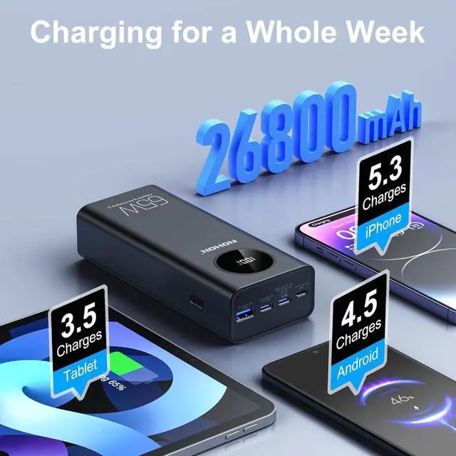 Alt view image 3 of 7 - Power Bank 26800mAh Portable Battery: NOHON 65W Battery Pack Fast Charger, LED Display 4-Port Powerbank USB-C Phone Charging Compatible with iPhone 15 14 13 12 11 MacBook IPad AirPods Samsung S Series