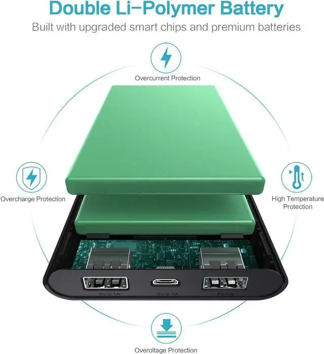 Alt view image 2 of 6 - Portable Charger Power Bank 26800mAh Upgraded Ultra-High Capacity External Battery Packs with 4 LED Indicator 2 Output Ports Battery Backup Cell Phone Charger for USB-powered Smartphone Android Device