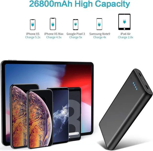 Alt view image 3 of 6 - Portable Charger Power Bank 26800mAh Upgraded Ultra-High Capacity External Battery Packs with 4 LED Indicator 2 Output Ports Battery Backup Cell Phone Charger for USB-powered Smartphone Android Device