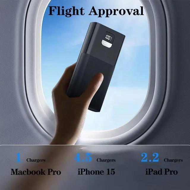 Alt view image 7 of 7 - Power Bank 65W, 24000mAh USB C Fast Charging Laptop Portable Charger, 3-Output Battery Bank, LED Display External Battery Pack for MacBook iPad iPhone 15/14/13 Tablet Steam Deck Dell Samsung Google