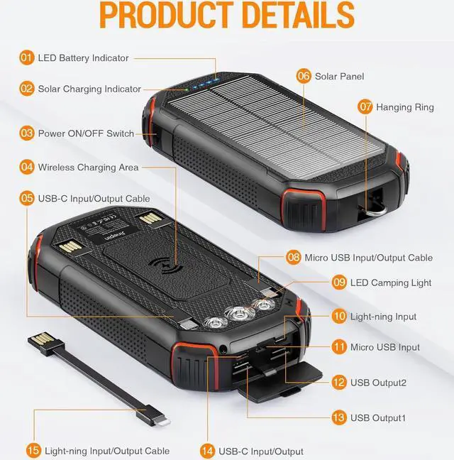 Alt view image 7 of 7 - Solar Power Bank 36000mAh,Portable Charger with 3 Built-in Cables,Waterproof Solar Battery Pack 4 Outputs 3 Inputs,USB C Battery Bank 3 LED Flashlights,Solar Charger for iPhone Tablet Samsung (Orange)