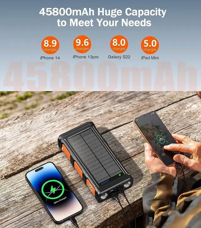 Alt view image 6 of 7 - GOODaaa Power Bank Wireless Charger 45800mAh Built in Hand Crank and 4 Cables 15W Fast Charging Power Bank 7 Outputs & 4 Inputs Solar Portable Charger, SOS/Strobe/Strong Flashlights, Compass