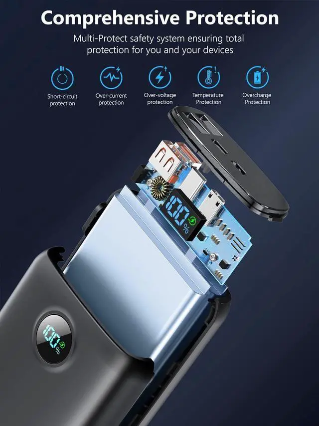 Alt view image 7 of 7 - Portable-Charger-Power-Bank - 40000mAh Power Bank PD 30W and QC 4.0(Dark Black)