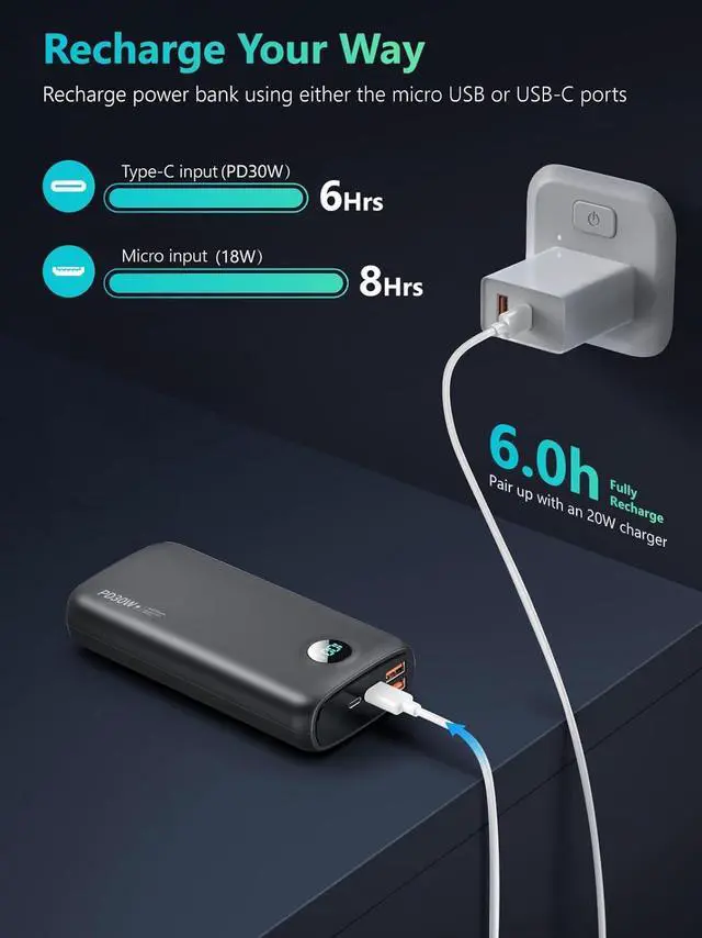 Alt view image 6 of 7 - Portable-Charger-Power-Bank - 40000mAh Power Bank PD 30W and QC 4.0(Dark Black)