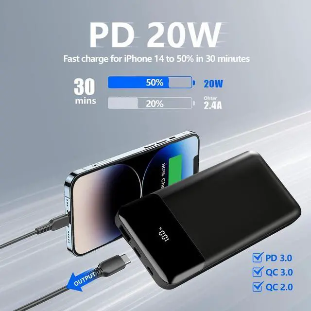 Alt view image 4 of 6 - GTOCE Portable Charger 20000mAh Power Bank with 20W Fast Charging, LED Display Backup Battery with USB C/USB A Output, Cell Phone Charger for iPhone 14/13 Samsung Pixel AirPods and More