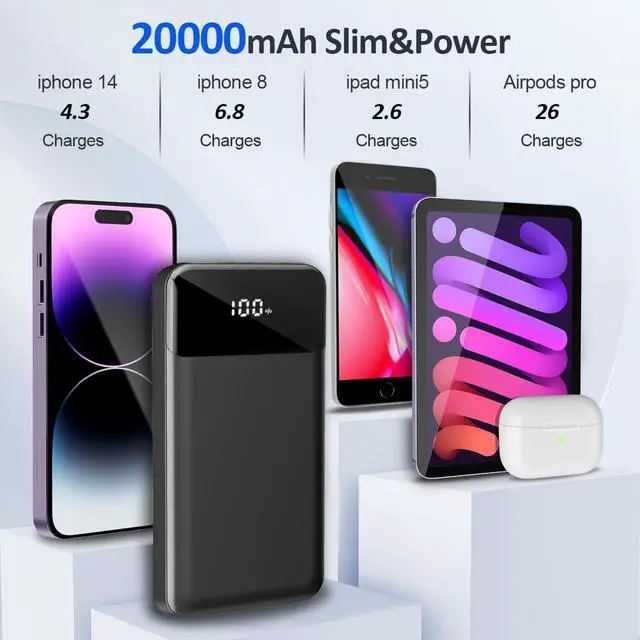 Alt view image 3 of 6 - GTOCE Portable Charger 20000mAh Power Bank with 20W Fast Charging, LED Display Backup Battery with USB C/USB A Output, Cell Phone Charger for iPhone 14/13 Samsung Pixel AirPods and More