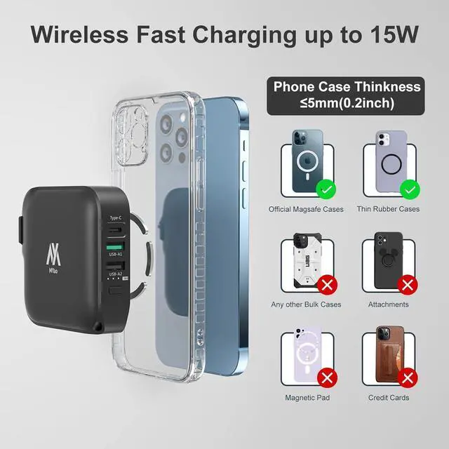 Alt view image 4 of 7 - MYao Magnetic Power Bank, 10000mAh Portable Wireless Charger AC Plug Wall Charger, 18W Quick Charge USB-C Phone Charger for iPhone 14/13/12/Pro/Pro Max, Airpods Pro, iPad, Samsung.