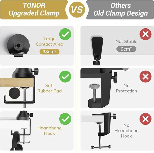 Alt view image 6 of 7 - TONOR Microphone Boom Arm with High Riser, Adjustable Microphone Stand Desk Mic Arm, Extra-large Pop Filter Compatible with Blue Yeti Quadcast Snowball Shure Rode Razer Seiren Elgato Wave T50