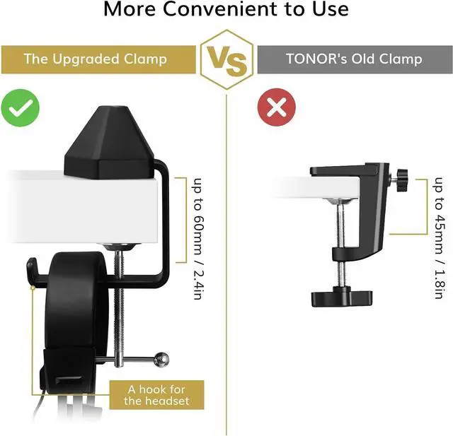 Alt view image 4 of 7 - Microphone Arm Stand, TONOR Adjustable Suspension Boom Scissor Mic Stand with Pop Filter, 3/8" to 5/8" Adapter, Mic Clip, Upgraded Heavy Duty Clamp Compatible With Blue Yeti Nano Snowball Ice(T20)