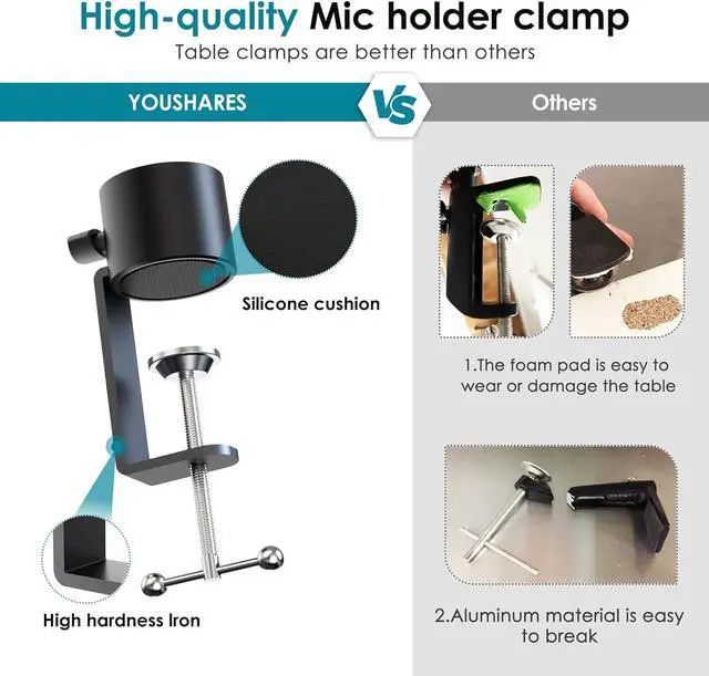 Alt view image 3 of 7 - YOUSHARES Universal Boom Arm, Upgraded Mic Arm - Sturdy Stainless Steel Mic Boom Arm for HyperX QuadCast, Blue Yeti, Rode, Razer and other Mic, Mic Stand with 5 Freely Adjustable Joints