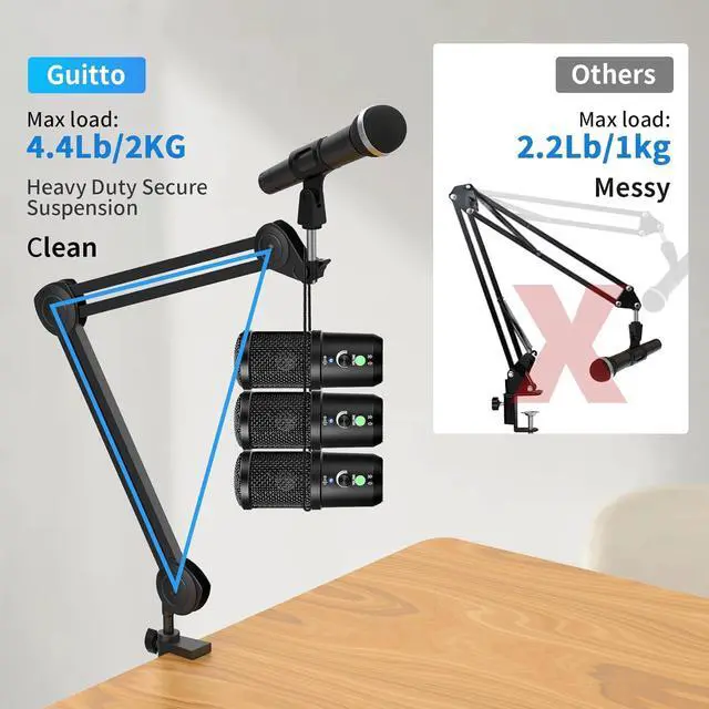 Alt view image 6 of 7 - GUITTO Mic Boom Arm - Upgraded Microphone Arm Stand Heavy Duty Stable Microphone Mount Arms Perfect for Quadcast,Streaming,Gaming,Home Office,Podcast GMS-02