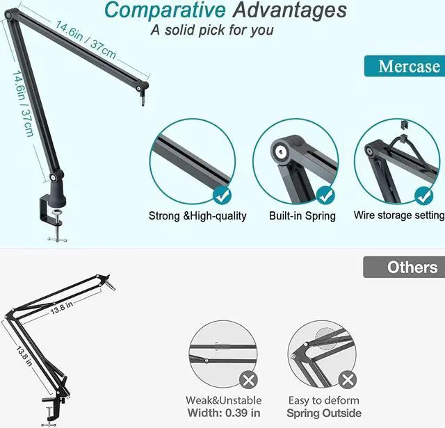 Alt view image 5 of 6 - Mercase Boom Arm, Foldable Desktop Metal Mic Stand, Adjustable Scissor Microphone Arm Stand with Desk Mount Clamp, Hidden Cable Trough, 3/8" to 5/8" Adapter for Blue Yeti Snowball HyperX QuadCast