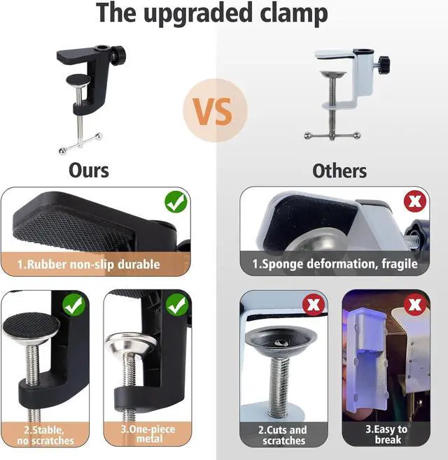 Alt view image 2 of 7 - SUNMON Mic Arm for Fifine AM8, Adjustable Fifine AM8 Boom Arm Mic Stand with 2 Cable Sleeve, 3/8" to 5/8" Screw Adapter Compatible for Fifine K658, Fifine A6V