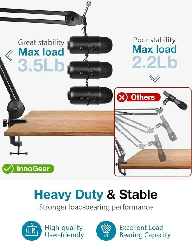 Alt view image 5 of 7 - InnoGear Microphone Arm Stand, Heavy Duty Mic Arm Microphone Stand Suspension Scissor Boom Stands with Mic Clip and Cable Ties for Blue Yeti Snowball Hyper X QuadCast SoloCast Fifine Gaming(Medium)