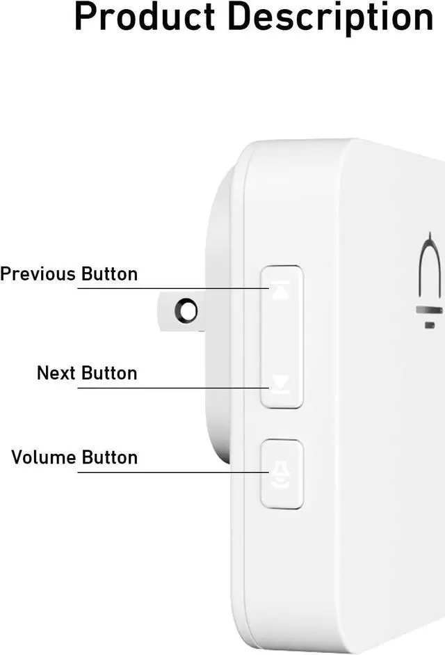 Alt view image 7 of 7 - SECRUI Wireless Doorbell, Waterproof Door Bell Chime Kit with 1000FT Ultra-Long Range, 32 Chimes, 5 Volume Levels, 2 Plug-in Receivers and 1 Push Button for Home, Office-White
