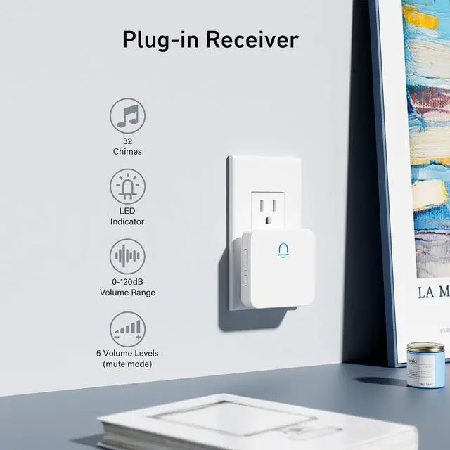 Alt view image 2 of 7 - SECRUI Wireless Doorbell, Waterproof Door Bell Chime Kit with 1000FT Ultra-Long Range, 32 Chimes, 5 Volume Levels, 2 Plug-in Receivers and 1 Push Button for Home, Office-White