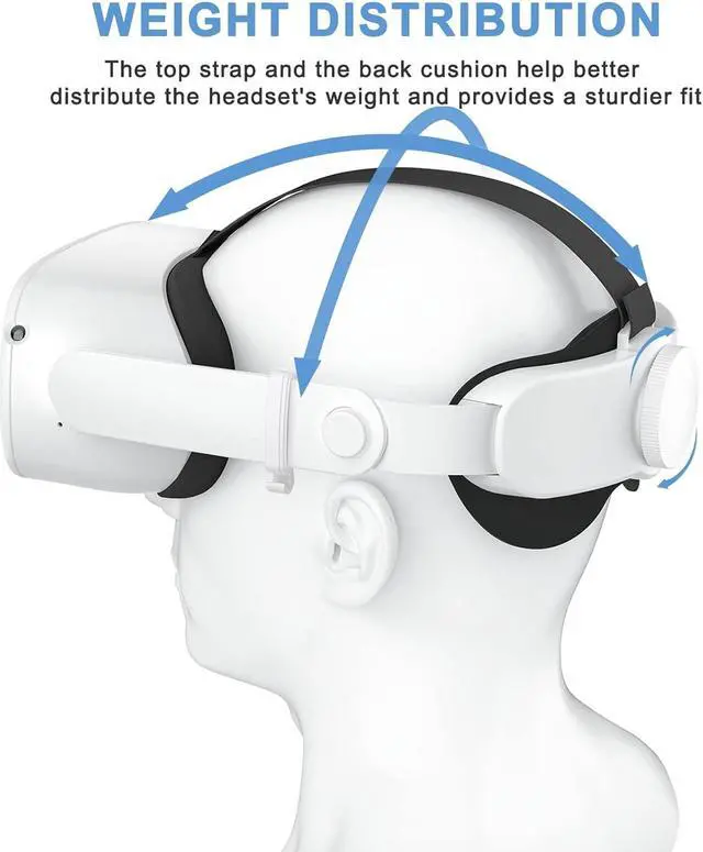 Alt view image 4 of 7 - SUPERUS Head Strap for Oculus Quest 2 - Elite Strap Replacement for Meta/Oculus Quest 2, VR Accessories Compatible with Quest 2 - Enhanced Comfort, Reduce Head Pressure - with Adjustable Hinge