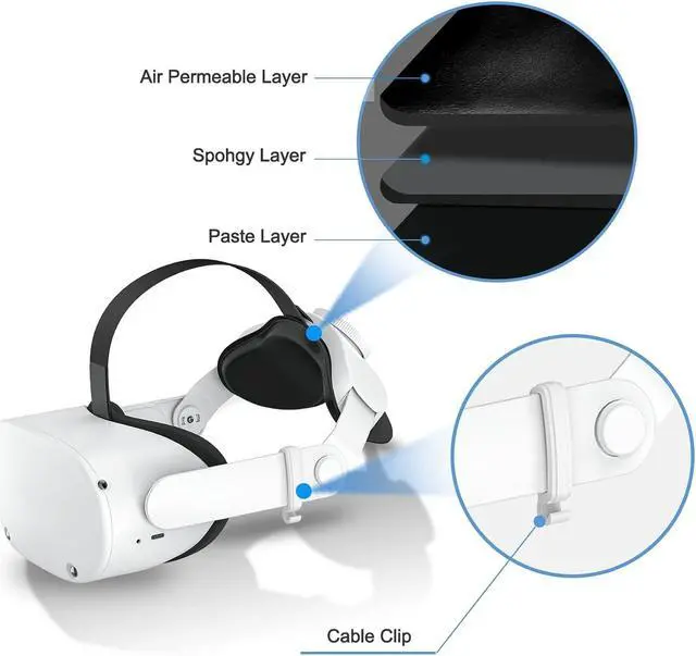 Alt view image 2 of 7 - SUPERUS Head Strap for Oculus Quest 2 - Elite Strap Replacement for Meta/Oculus Quest 2, VR Accessories Compatible with Quest 2 - Enhanced Comfort, Reduce Head Pressure - with Adjustable Hinge