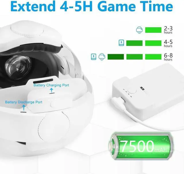 Alt view image 4 of 7 - Head Strap with Battery for Oculus Quest 2, 7500mAh Extend 4-5H Playtime, Adjustable Comfort Elite Head Strap Replacement, Lightweight Design and Enhanced Support in VR for Oculus/Meta Quest 2