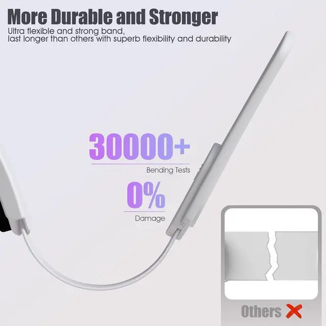 Alt view image 5 of 6 - Orzero Head Strap Compatible for Quest 3, Quest 2 Accessories with Head Cushion, Replacement for Elite Strap Comfortable Protective Reduce Pressure - White