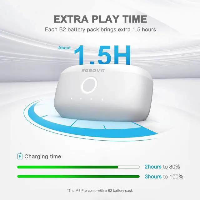 Alt view image 3 of 6 - BOBOVR M3 Pro Battery Pack Head Strap - Compatible with Meta Quest 3,Reduce Facial Stress,Magnetic Connection Hot-Swappable Battery Accessories