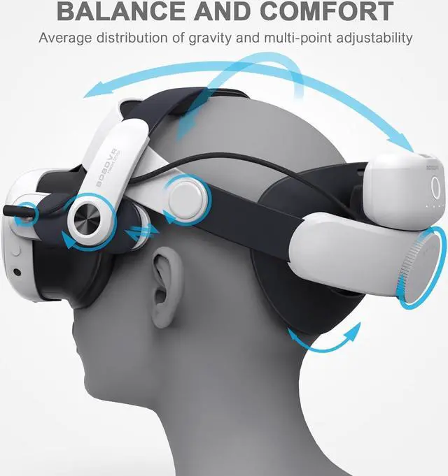 Alt view image 2 of 6 - BOBOVR M3 Pro Battery Pack Head Strap - Compatible with Meta Quest 3,Reduce Facial Stress,Magnetic Connection Hot-Swappable Battery Accessories