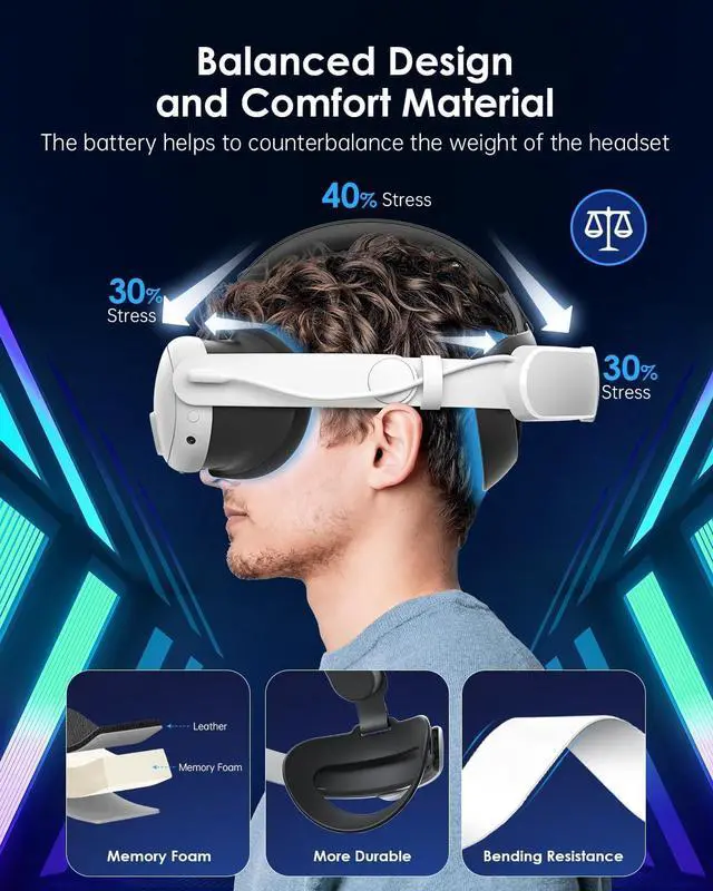 Alt view image 4 of 6 - Maecker vr K3 Battery Headstrap for Quest 3 Head Strap with 6000mAh Battery Pack Balanced Elite Strap for Quest 3 Accessories