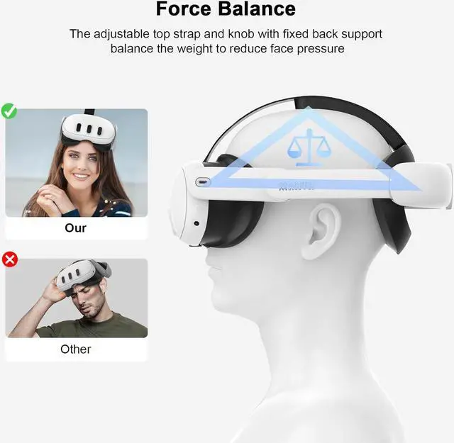 Alt view image 4 of 7 - AMVR Head Strap Compatible with Meta/Oculus Quest 3 Accessories, 0.45 LB Comfort Elite Strap Replacement Reduces Facial Stress, Adjustable Halo Strap Keeps Headset Stable to Enhance Your VR Experience