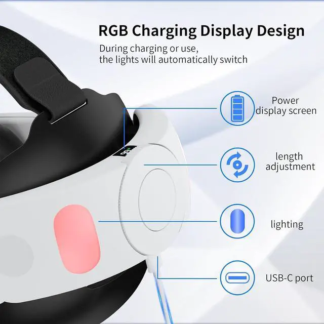 Alt view image 4 of 6 - Head Strap with Battery Pack for Quest 3, 6000mAh Elite Strap Replacement for Fast and Safe Charging, Iesooy Adjustable Headstrap VR Accessories for Meta Quest 3