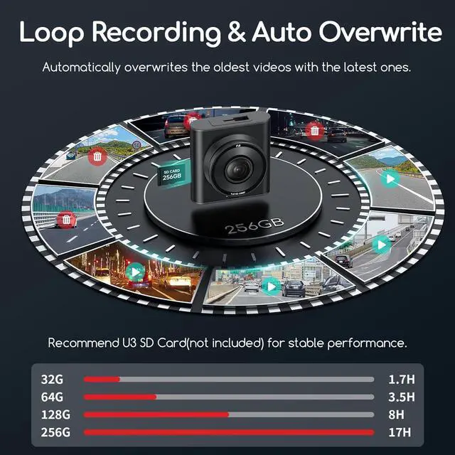 Alt view image 7 of 7 - COOAU Mini Dash Cam Front: 1080P Dash Camera for Cars with 2" IPS Screen - Dashcam Wide Angle WDR | Loop Recording G-Sensor | 24H Parking Mode Night Vision