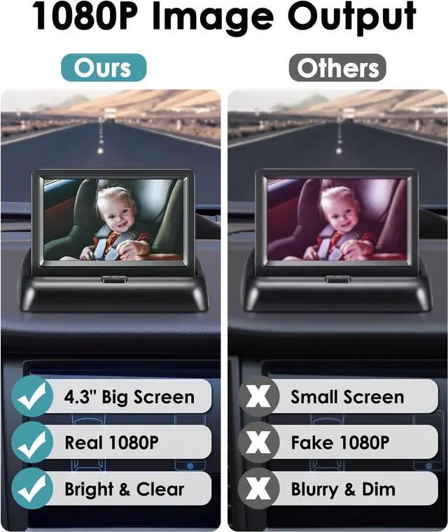 Alt view image 3 of 7 - Zacro Baby Car Mirror Camera HD 1080P - 150°Viewing Angle Baby Car Seat Mirror with 4.3 Display - Baby Car Monitors with Night Vision, Suction Cup Mount - Baby Car Mirror Rear View