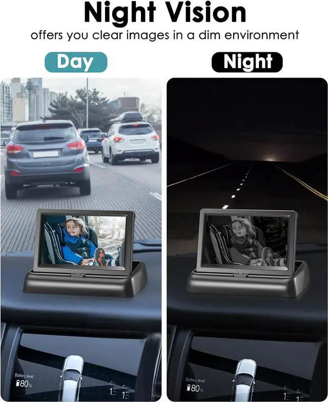 Alt view image 2 of 7 - Zacro Baby Car Mirror Camera HD 1080P - 150°Viewing Angle Baby Car Seat Mirror with 4.3 Display - Baby Car Monitors with Night Vision, Suction Cup Mount - Baby Car Mirror Rear View