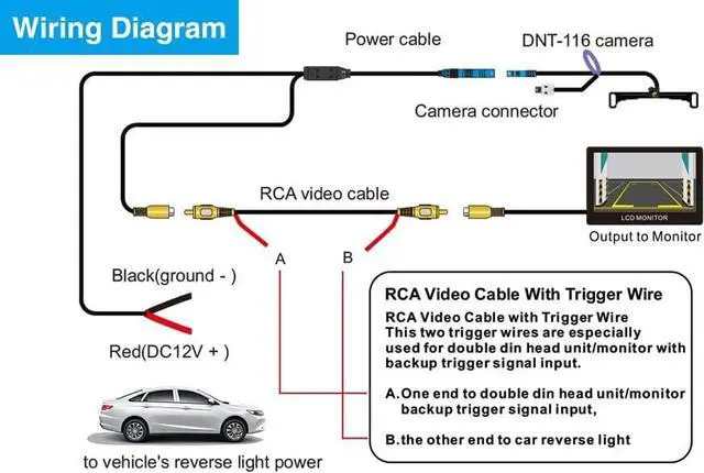 Alt view image 7 of 7 - PARKVISION Backup Camera License Plate,HD Picture Quality,CVBS 960H/AHD 720P Rearview Camera System of 160-Degree Wide Angle Hitch Reverse Camera for Cars Pickup Trucks SUV RV Van
