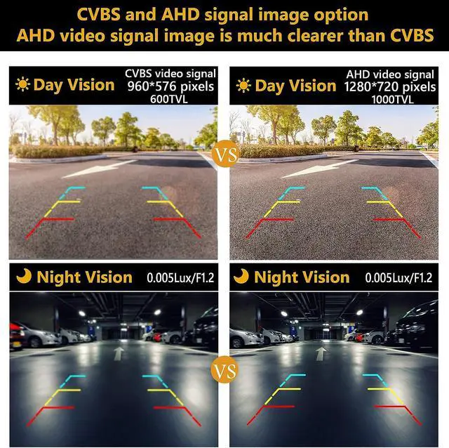 Alt view image 4 of 7 - NATIKA Backup/Front View Camera: No Distorted Affect Starlight Night Vision HD Waterproof 960H CVBS/720P AHD Hitch Backup/Reverse/Rear View Camera License Plate for Cars Pickup Trucks SUV RV Van