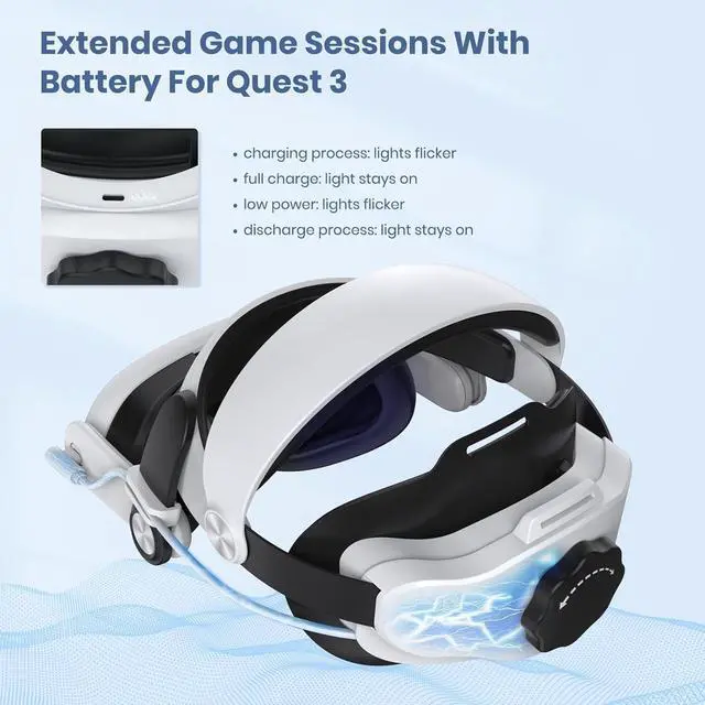 Alt view image 5 of 7 - NEWENMO Adjustable Elite Strap with Battery Compatible with Quest 3, 6000mAh for Meta Quest 3 Head Strap Battery Pack for Enhanced Support Comfort, Protective Head Strap for Quest 3 Accessories in VR