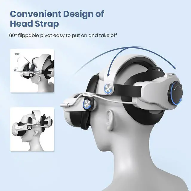 Alt view image 7 of 7 - NEWENMO Adjustable Elite Strap with Battery Compatible with Quest 3, 6000mAh for Meta Quest 3 Head Strap Battery Pack for Enhanced Support Comfort, Protective Head Strap for Quest 3 Accessories in VR