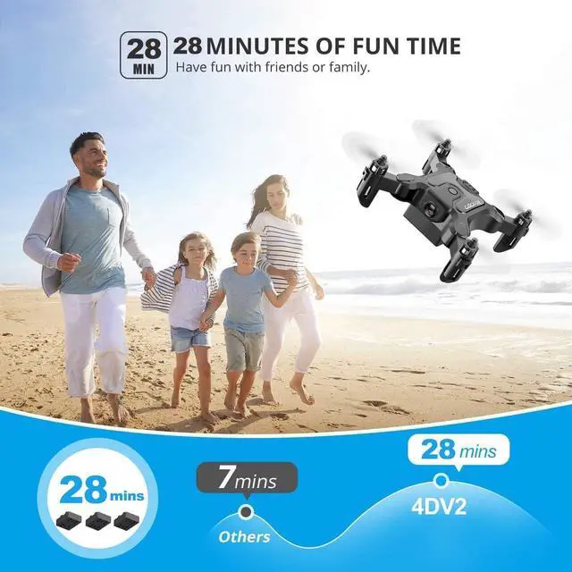 Alt view image 4 of 7 - Mini Drone for Kids Toys,Pocket RC Quadcopter for Beginners Gift,Easy Fly Gift for Boys Girls,3 Batteries,Altitude Hold, Headless Mode, 3D Flips, One Key Return,Gift for Boys Girls,Black