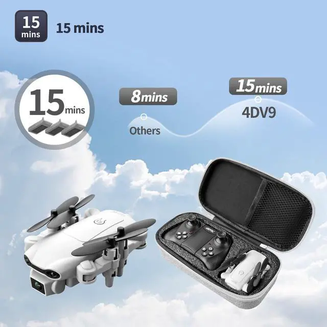 Alt view image 7 of 7 - 4DV9 Mini Drone for Kids Adults with 1080P HD FPV Camera,Foldable Remote Control Quadcopter for Beginners Toys,Auto Hover,Trajectory Flight, 3D Flips,One Key Return,App Control,3 Battery,