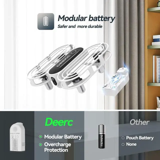 Alt view image 4 of 7 - DEERC D11 Mini Drone for Kids, Kids Drone with LED RC Quadcopter with Toss to Launch, Circle Fly, 3D Flip, Auto Hovering, 3 Speeds, One Key Takeoff/Landing, 2 Batteries for 16mins,