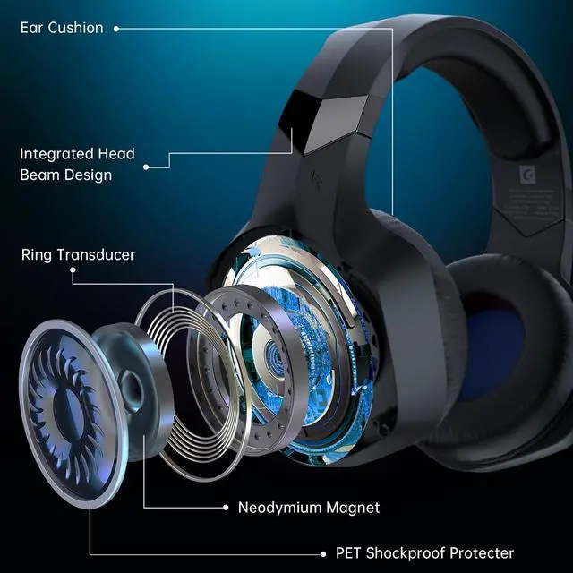 Alt view image 2 of 7 - GMRPWNAGE Wireless Gaming Headset for PS5, PS4, Mac, Switch, PC - 2.4GHz Wireless Gaming Headphones, Bluetooth 5.2 - Adjustable Noise Canceling Microphone - 3.5MM Wired Mode for Xbox Series(Blue)