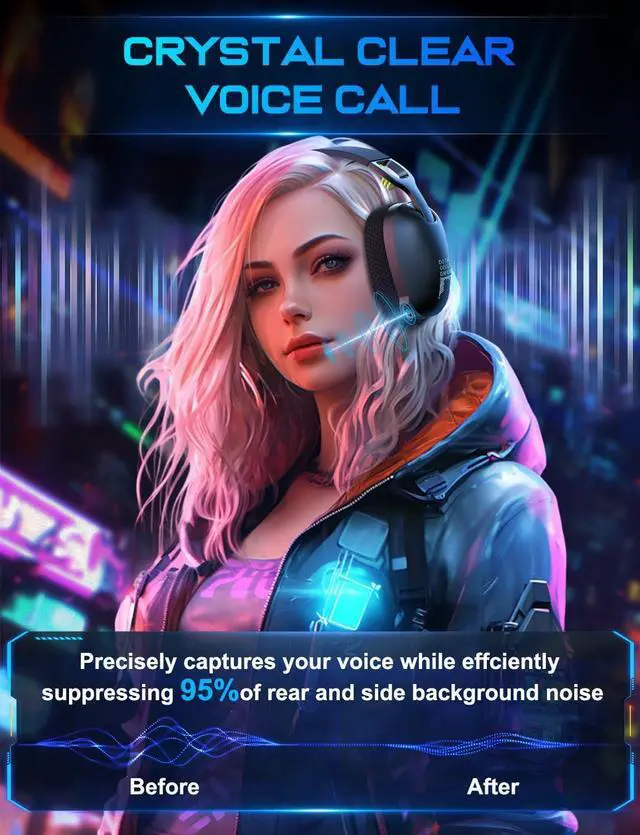 Alt view image 5 of 7 - Wireless Gaming Headset with Microphone for PS4, PS5, PC, Switch, Mac, FEIYING 2.4GHz Bluetooth 5.3 Gaming Headphones with ENC Noise Cancelling Mic, 3.5mm Jack Wired 3-in-1 Gaming Headphones Ergonomic