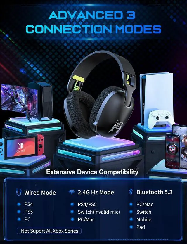Alt view image 6 of 7 - Wireless Gaming Headset with Microphone for PS4, PS5, PC, Switch, Mac, FEIYING 2.4GHz Bluetooth 5.3 Gaming Headphones with ENC Noise Cancelling Mic, 3.5mm Jack Wired 3-in-1 Gaming Headphones Ergonomic