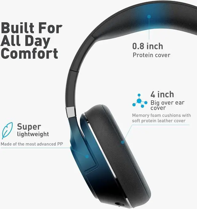 Alt view image 6 of 7 - COOSII H300 Wireless Headphones Bluetooth with Microphone, Over Ear Headsets with Environmental Noise Cancelling Retractable Mic, USB Dongle & Mute for Office Laptop Computer Chromebook Smartphone