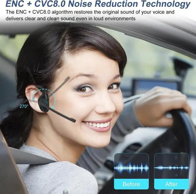 Alt view image 3 of 7 - Giveet Bluetooth Headset with Microphone, Open Ear Headphones Wireless Noise Cancelling for Phone Laptop PC Computer, 10 Hours Playtime, Lightweight & Comfortable for Office Driving Working Home